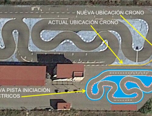 Novedades y Mejoras de ADCAZ